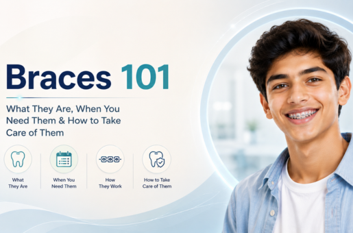 Braces 101: Complete Guide to Braces Treatment in Pune